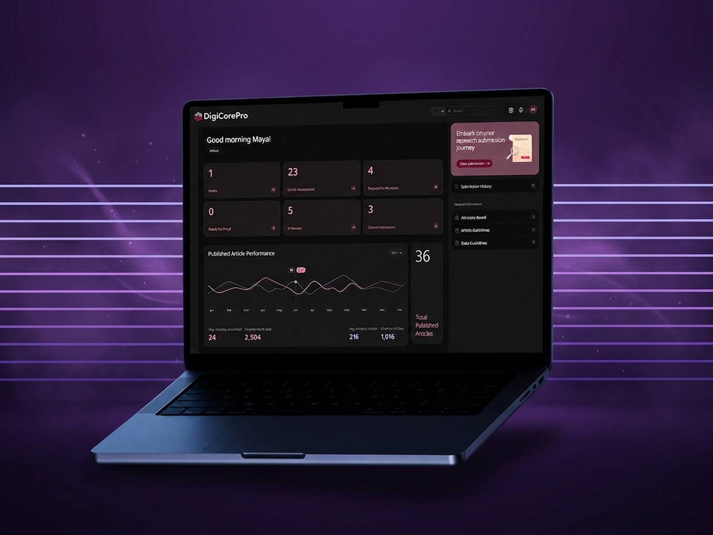 Deepesh Sharma | Design Portfolio